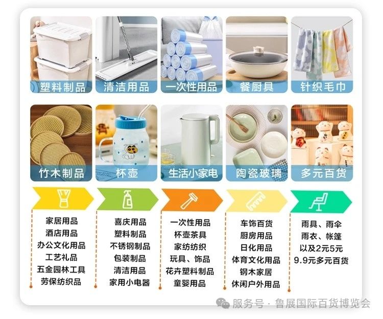 產(chǎn)品涵蓋塑料制品、清潔用品、2.jpg